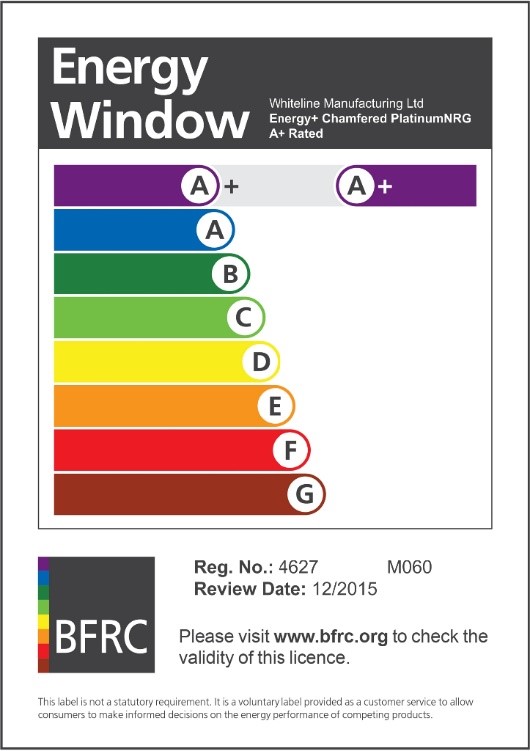 Window Energy Ratings - County Windows